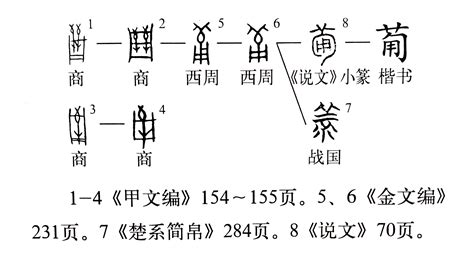 甯的寓意|甯的意思，甯字的意思